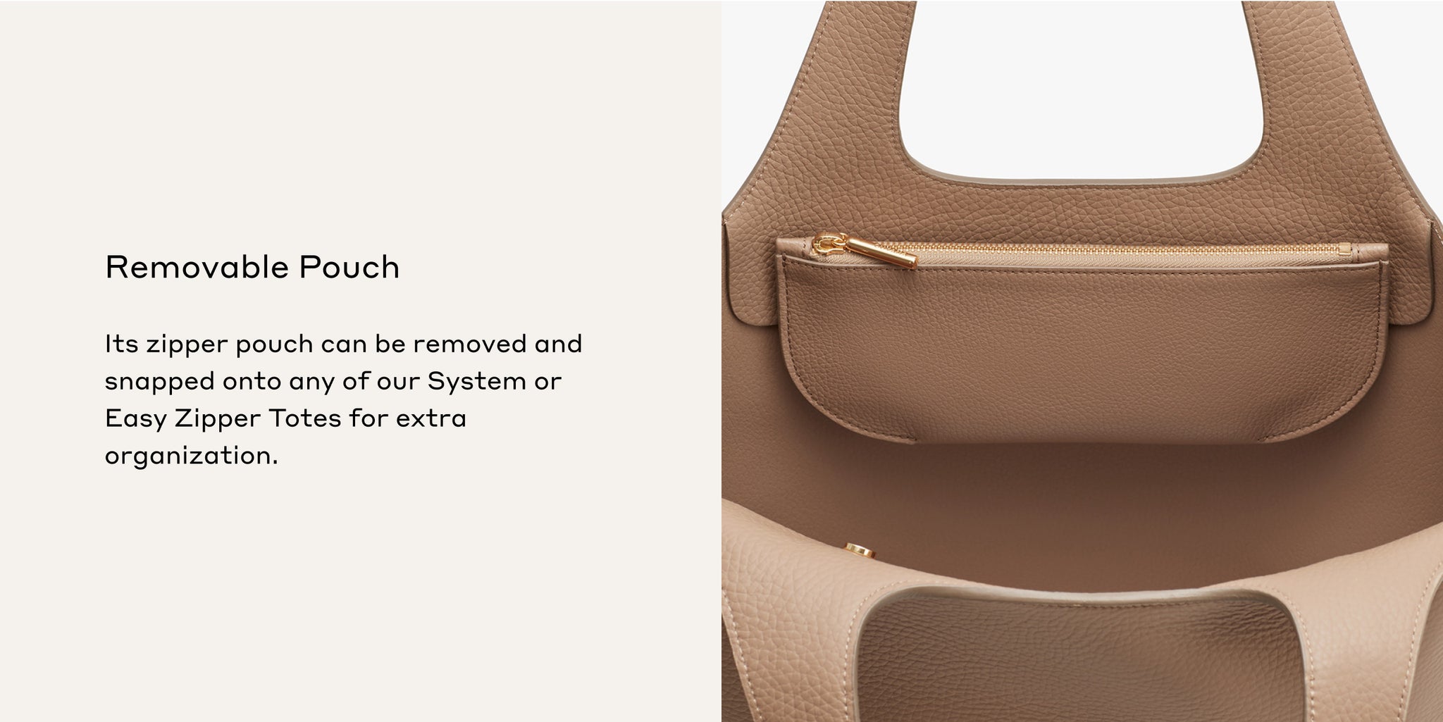 Bag with detachable zipper pouch shown alongside text about its functionality.